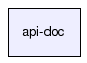 api-doc/